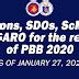 Updated List of Regions, SDOs, and Schools with SARO for the .